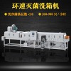 洗箱機200至900只每小時洗箱機 瓶啤酒生產線