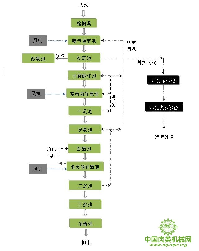 點(diǎn)擊打開(kāi)原圖